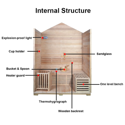 Red Cedar Hemlock Outdoor Solid Wood Steam Sauna Room One Person