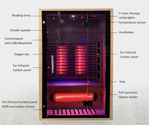 Canadian Hemlock / Red Cedar Material Low EMF Infrared Sauna 100 - 178kg Capacity