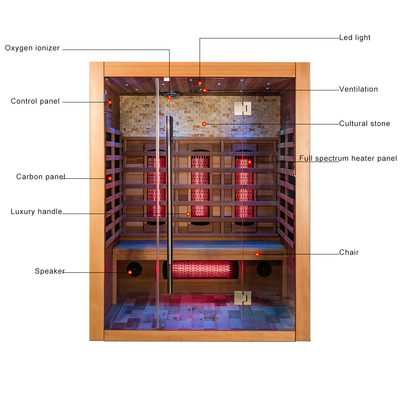 2100W Indoor Solid Wood Hemlock Infrared Sauna Red Cedar 3 Person Dry Far Infrared Sauna