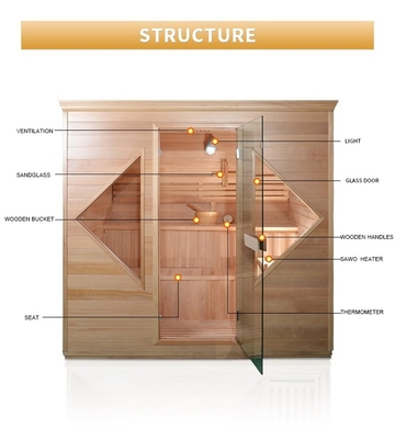 Wood Door Handle Traditional Steam Sauna Room For 4 People Indoor