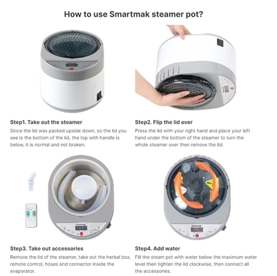 Smartmak Full Body Portable Steam Sauna With 1 Person Size