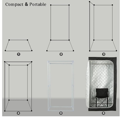 Portable Indoor Relax Steam Sauna Room Single Person Sauna Home Household