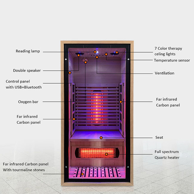 ETL One Man Indoor Small Home Sauna Room 7 Colored Starlight Infrared